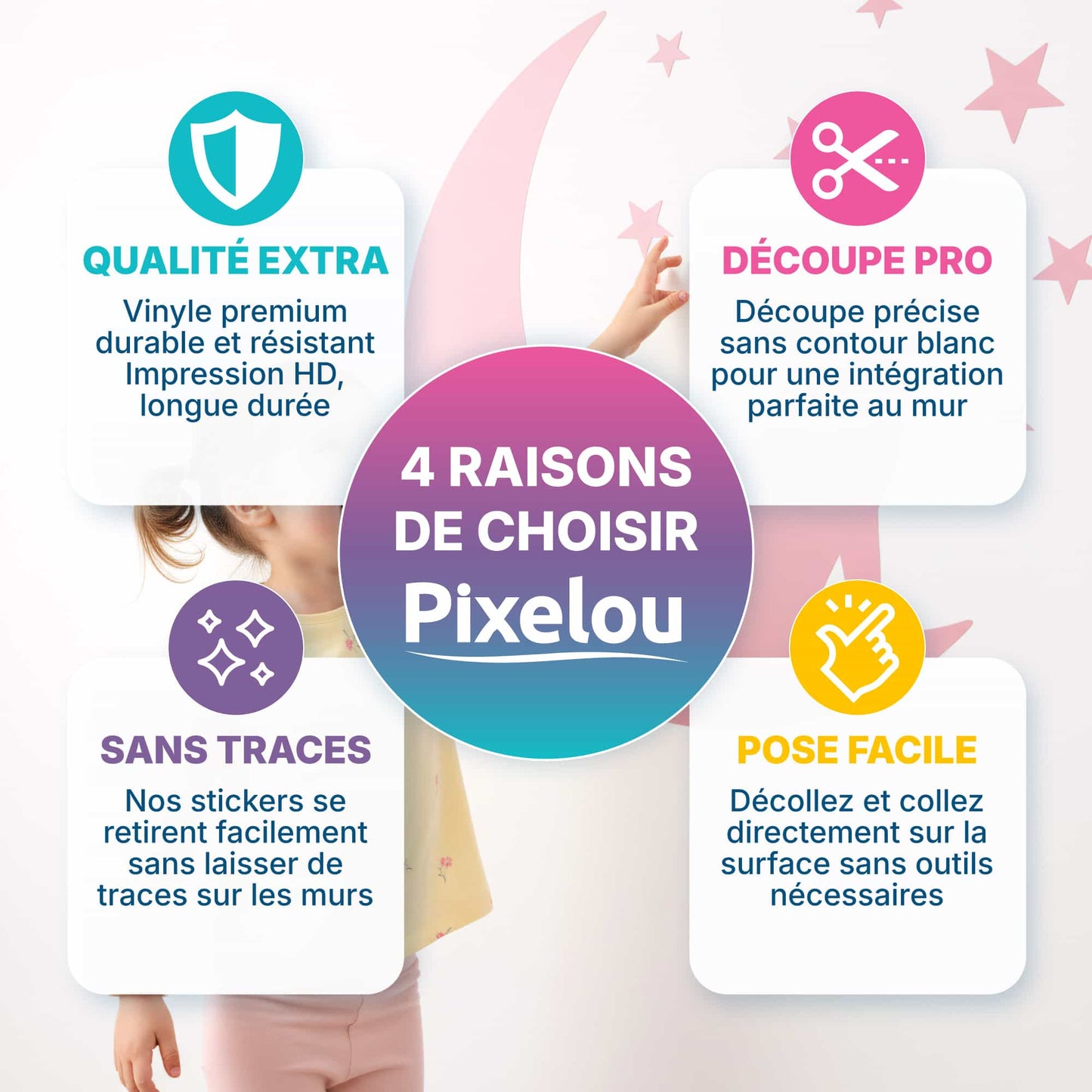 Avantages du grand sticker mural chat lune