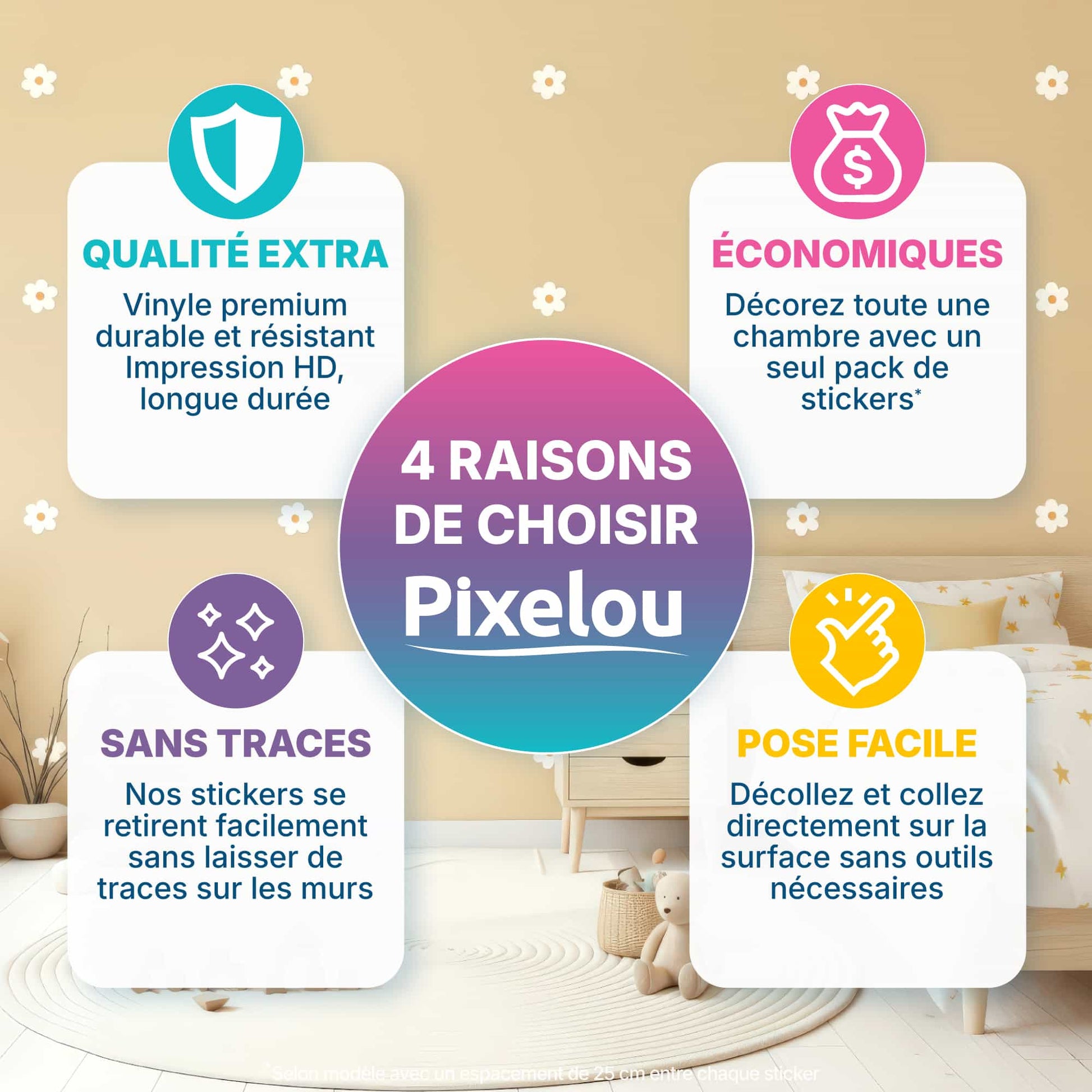 4 raisons de choisir les stickers fleurs marguerites blanches