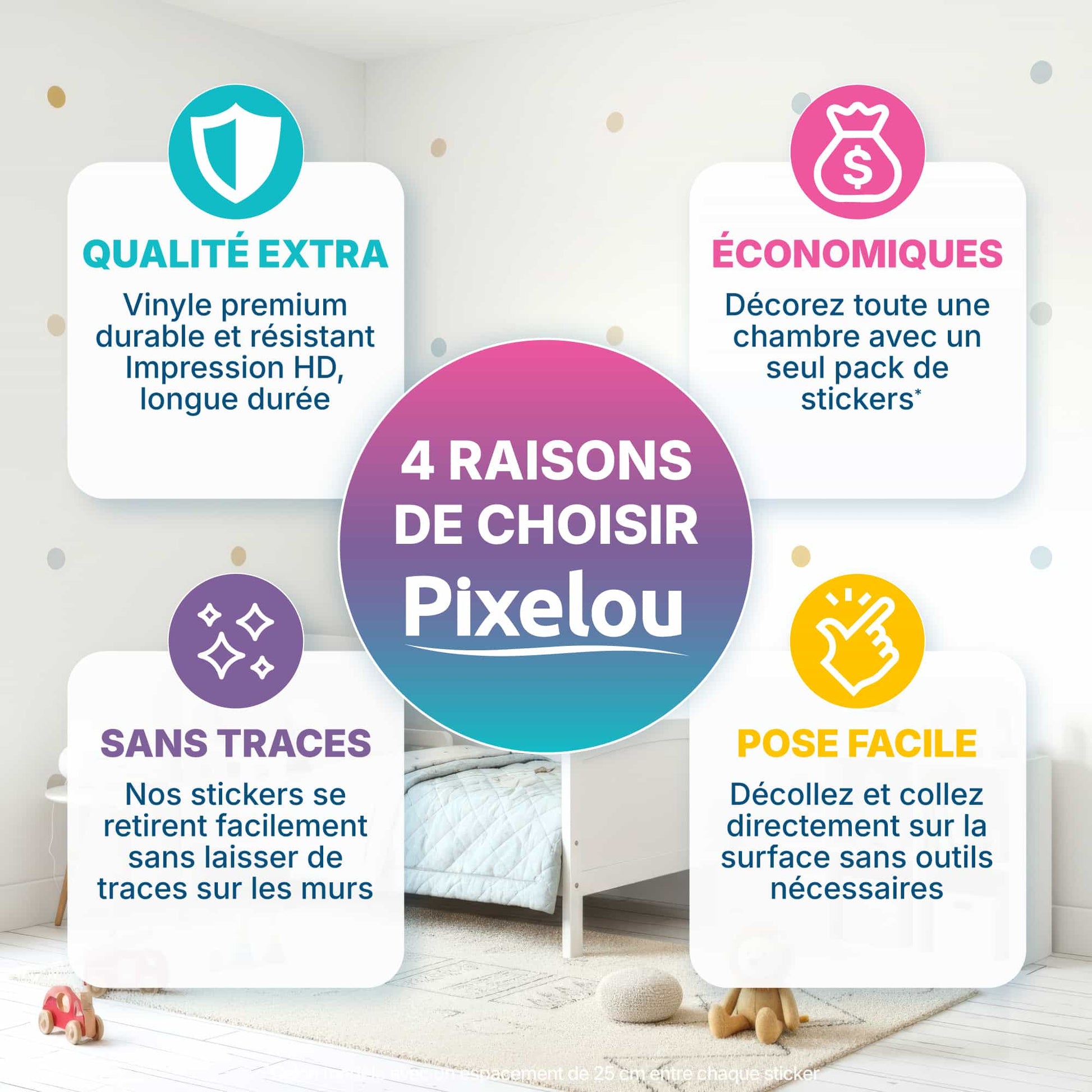 Découvrez 4 raisons de choisir les stickers pois bleu 