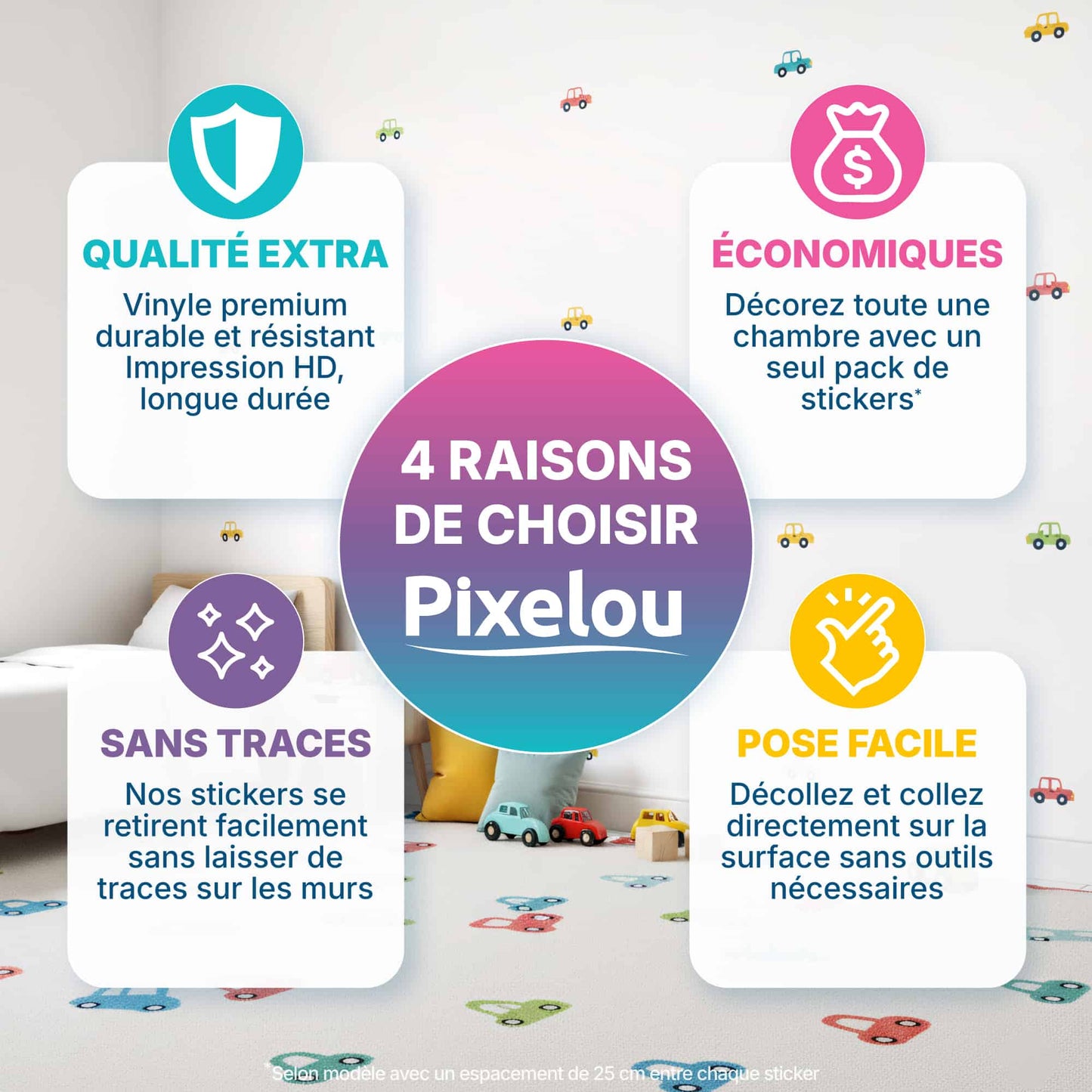 Infographie Pixelou : 4 raisons de choisir nos stickers muraux voitures pour la décoration chambre enfant au Maroc : Qualité, Économiques, Amovibles sans traces, Pose facile. Multicolore
