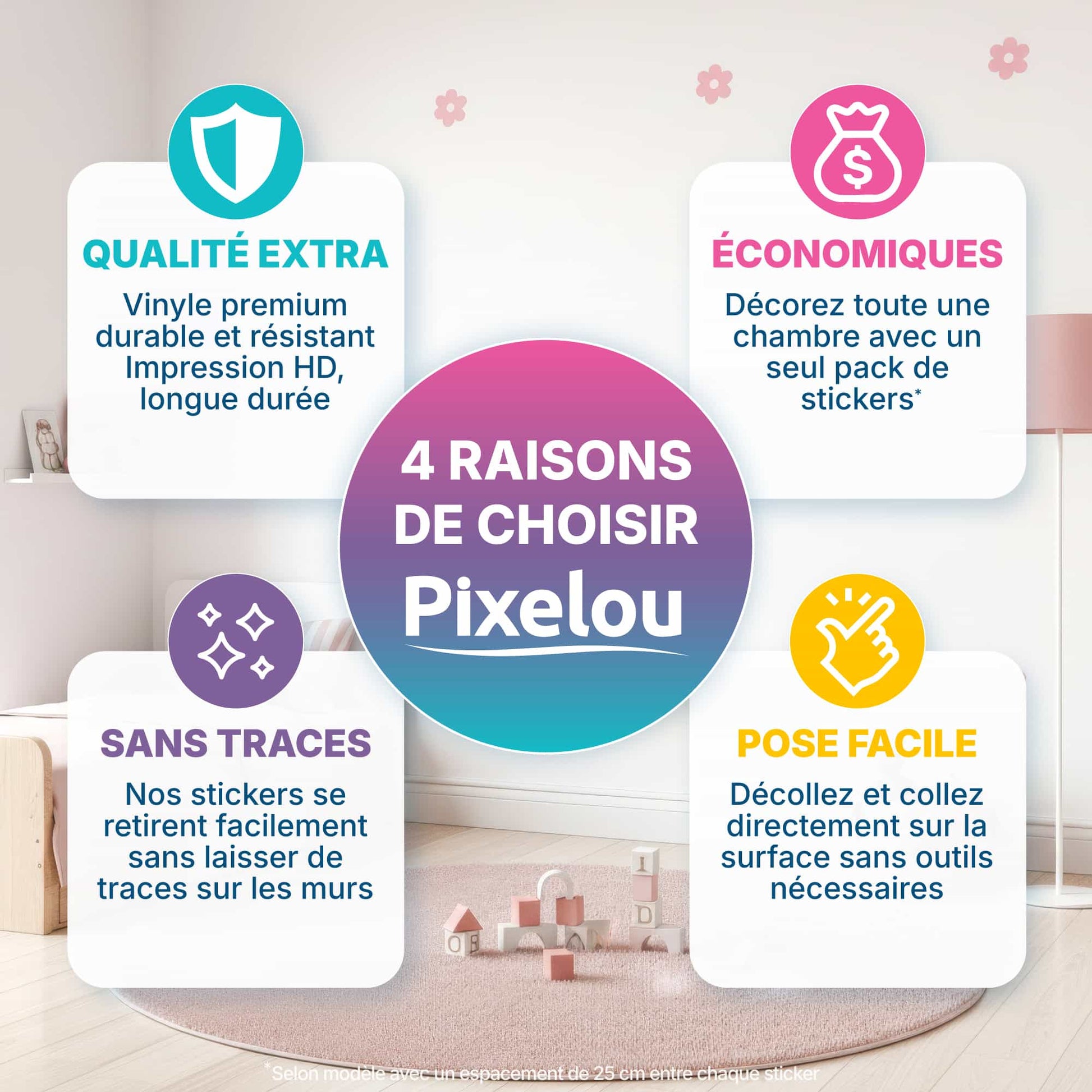 Avantages des stickers fleurs marguerites roses