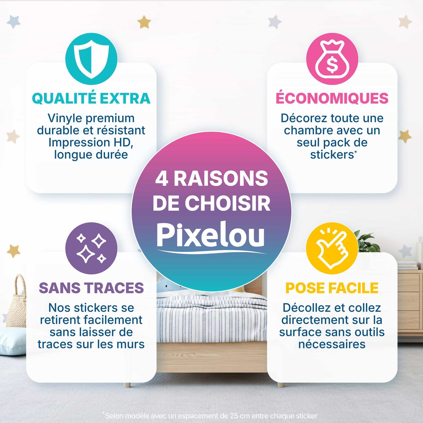 Avantages des stickers bleu doré de Pixelou